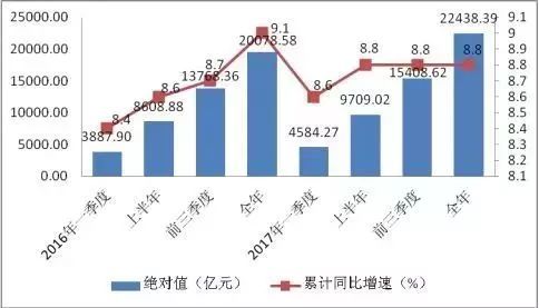 北京最富裕的三个区（北京最富裕的三个区房价） 20240520更新