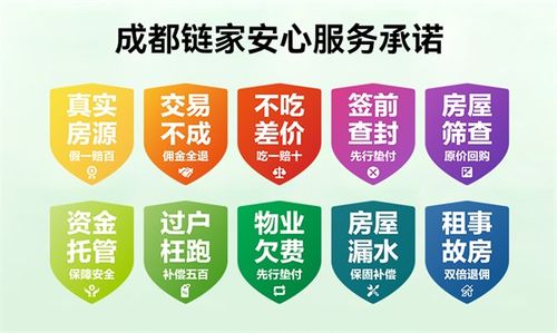 链家二手房（链家二手房中介费收费标准2022）