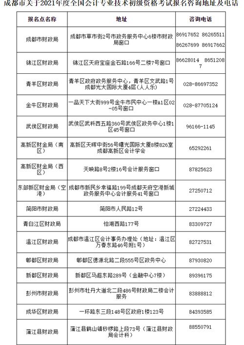 全国财政局会计网（财政局会计网电话）