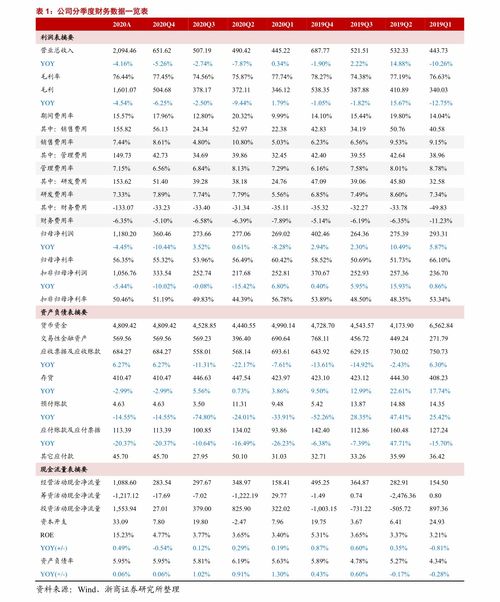 个人所得税税率2021最新（2021年个人所得税最新税率）