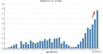 涪陵（涪陵榨菜股票）(2024-06-12)