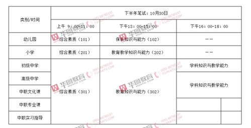 2021年教师资格证报考时间（2021年教师资格证报考时间上半年）