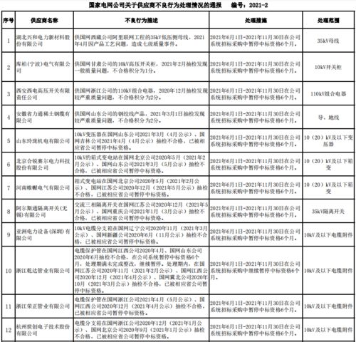 锦州笔架山潮汐表（锦州笔架山潮汐表2021年6月）